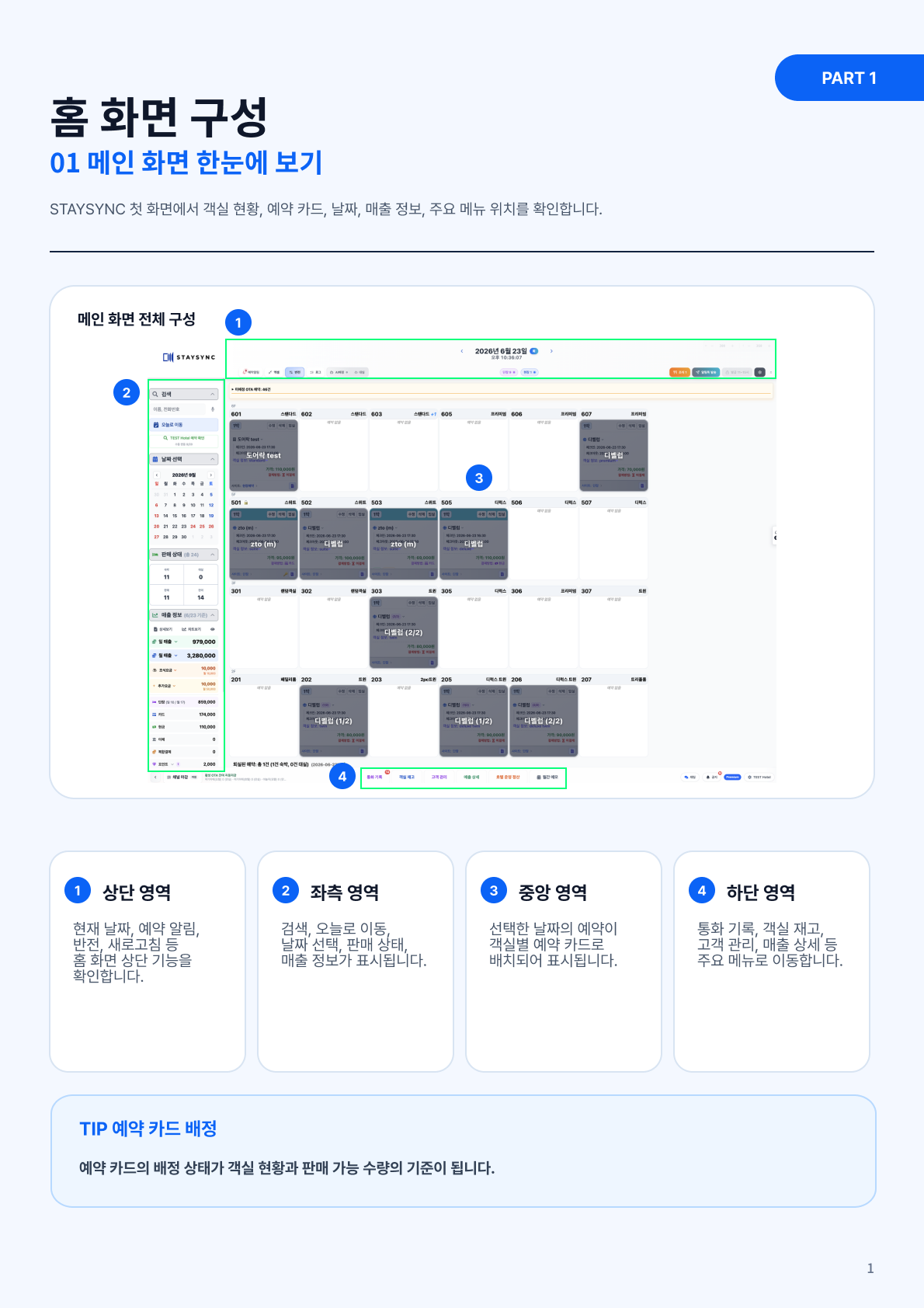 PMS 매뉴얼 2페이지