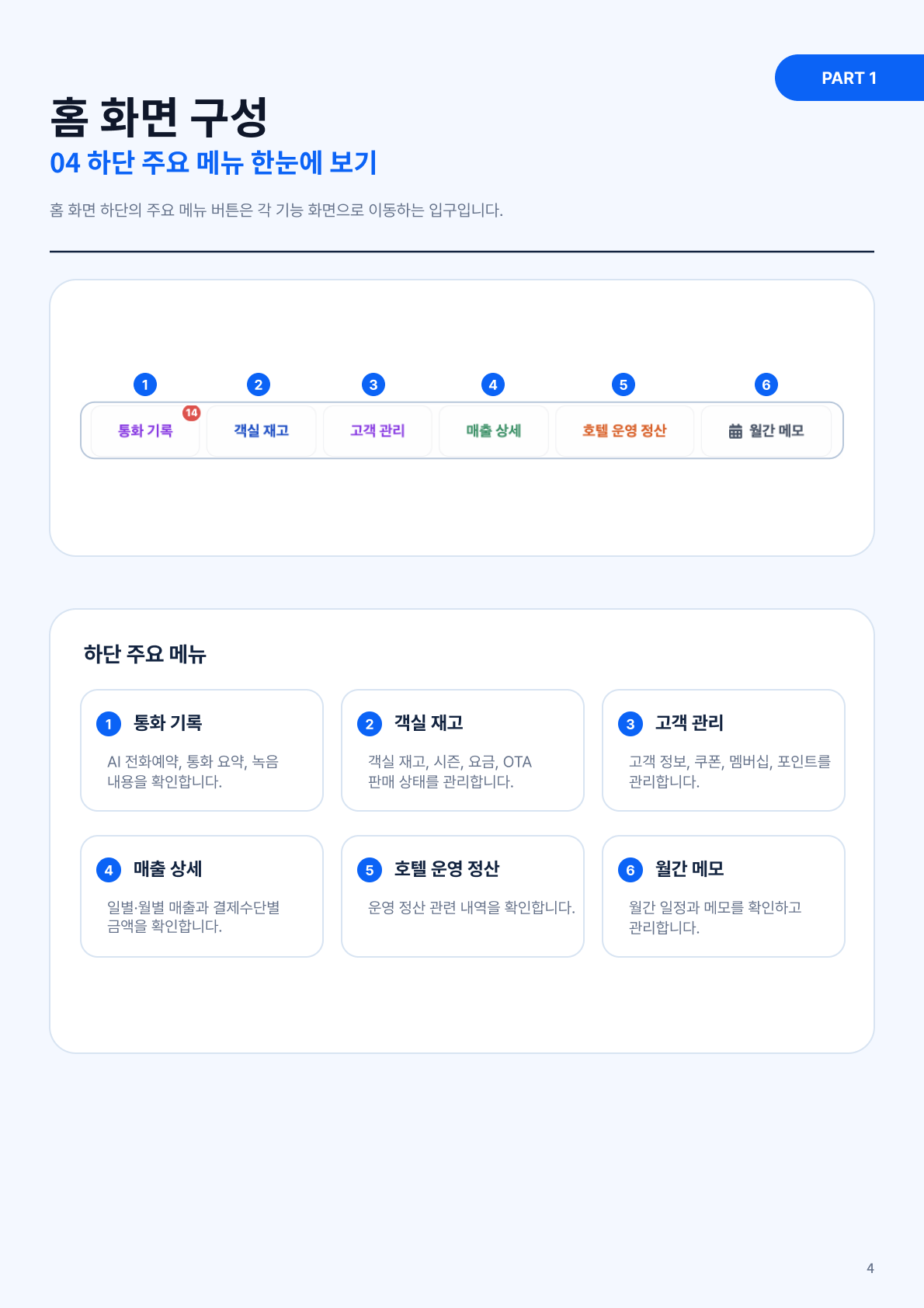 PMS 매뉴얼 5페이지