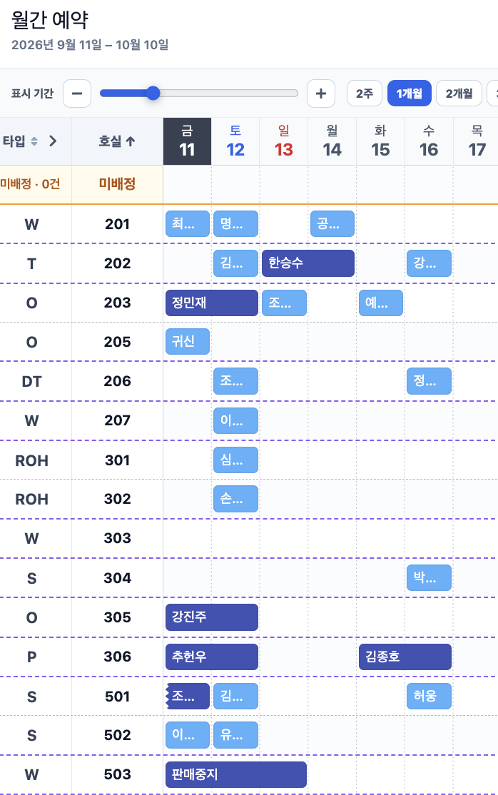 월간 예약 화면